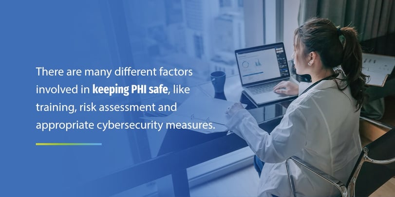 There are many different factors involved in keeping PHI safe, like training, risk assessment and appropriate cybersecurity measures.