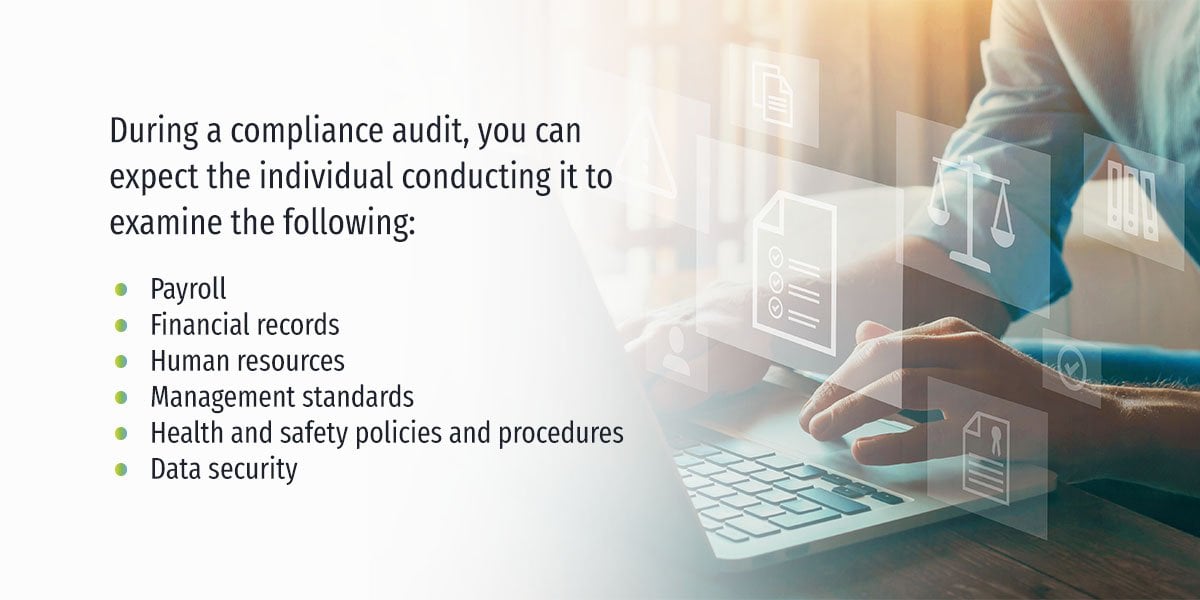 During a compliance audit, you can expect the individual conducting it to examine the following: payroll, financial records, human resources, management standards, health and safety policies and procedures, data security.