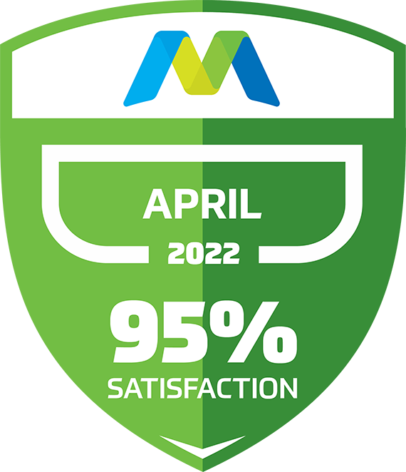Support Badges - April 2022 with a 95% Satisfaction Rating
