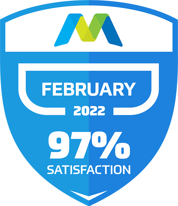 Support Badges - February 2022 with a 97% Satisfaction Rating