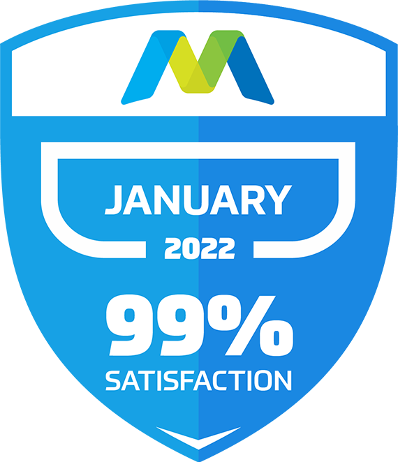 Support Badges - January 2022 with a 99% Satisfaction Rating