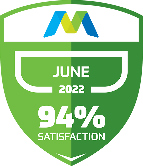 Support Badges - June 2022 with a 94% Satisfaction Rating