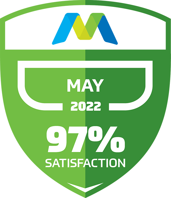 Support Badges - May 2022 with a 97% Satisfaction Rating