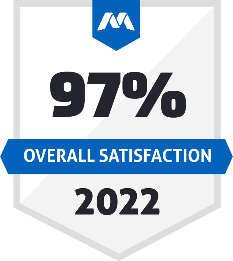 A badge showcasing a Multiview support satisfaction score of 97% for the year of 2022.