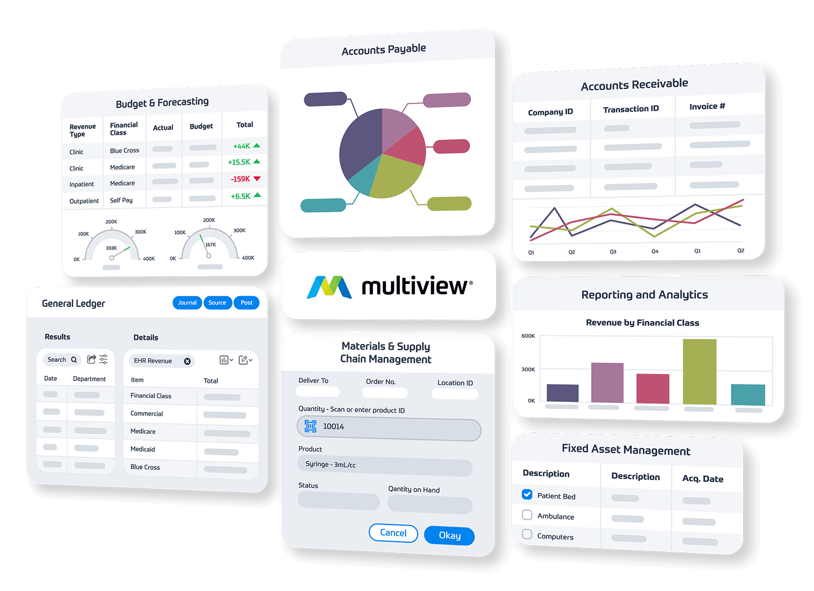 A collection of images showcasing Multiview ERP's features.